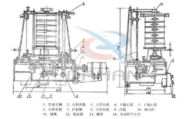 拍擊式標(biāo)準(zhǔn)振篩機(jī)：傳動主軸，小斜輪，大斜輪，爽油漆，等