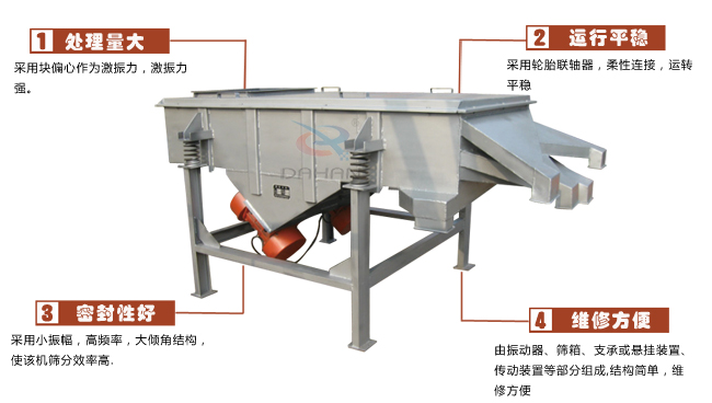 尿素專用振動篩工作特點：處理量：采用塊偏心作為激振力，激振力強。運行平穩(wěn)：采用輪胎廉州，柔性連接，運轉(zhuǎn)平穩(wěn)。密封性好：采用小振幅，高頻率，大傾角結(jié)構(gòu)，使該機篩分效率高。維修方便：有振動器，篩箱，支承或懸掛裝置，傳動裝置等部分組成結(jié)構(gòu)簡單，維修方便。