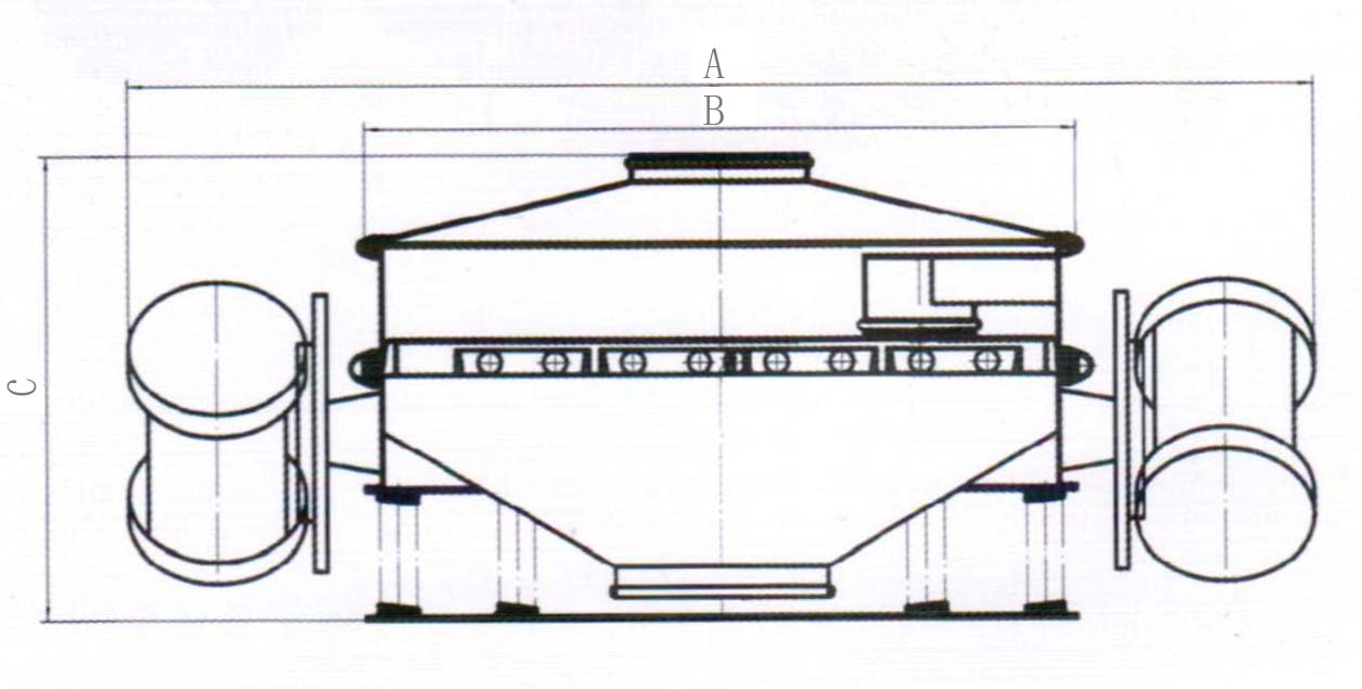 A：整機(jī)的寬度C：整機(jī)高度B：防塵蓋寬度。