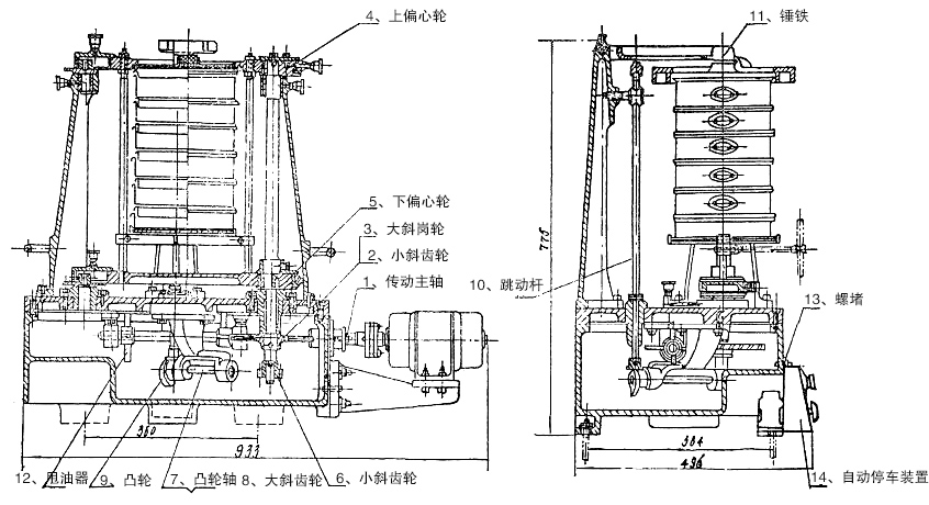 傳動(dòng)主軸，小斜齒輪，大斜齒輪，上偏心輪，下編心輪等