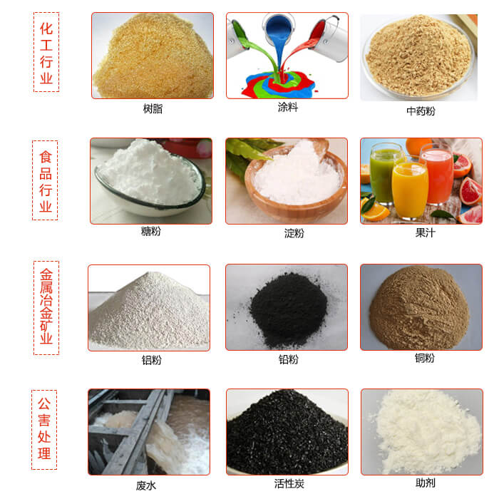 移動式振動篩使用的行業(yè)：食品行業(yè)，化工行業(yè)，藥品行業(yè)，糧食行業(yè)。