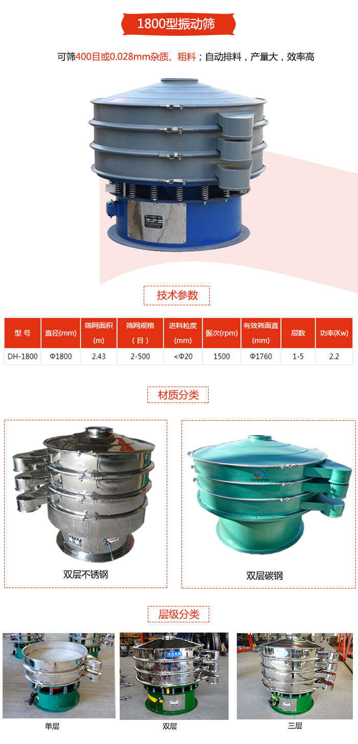 1800型振動(dòng)篩材質(zhì)分為：碳鋼，不銹鋼以及碳鋼+不銹鋼三種可以選擇。