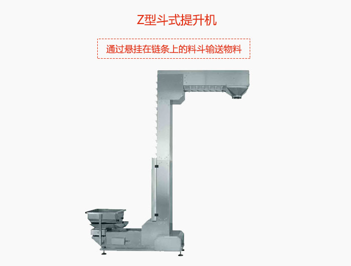 Z型斗式提升機采用封閉機殼，通過懸掛在鏈條上的料斗輸送物料。