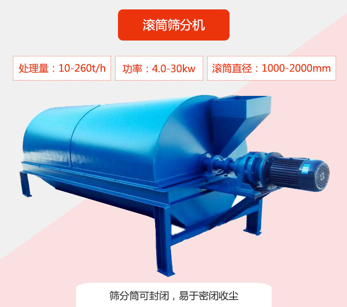 滾筒篩分機(jī)：處理能力：10-260t/h  功率：4.0-30kw 滾筒直徑：1000-2000mm 篩分筒可封閉，易于密閉收塵