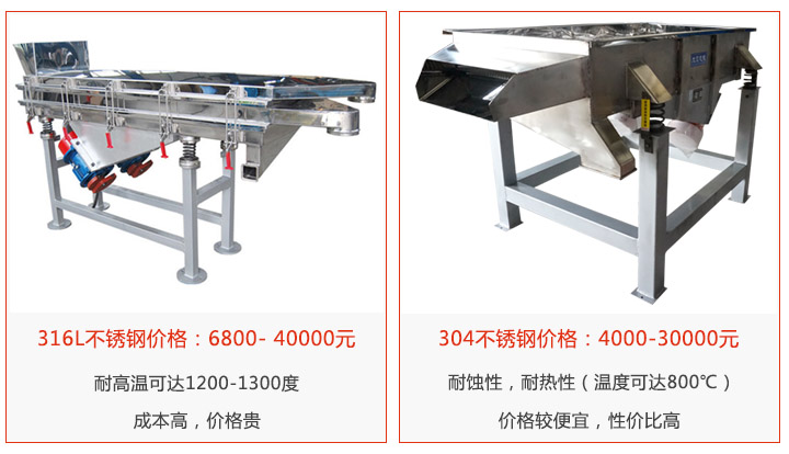 304和316L不銹鋼直線振動篩價格對比