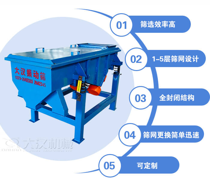 玉米篩選機(jī)特點(diǎn)：篩選效率高，1-5層篩網(wǎng)設(shè)計(jì)，全封閉結(jié)構(gòu)等。